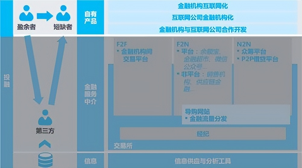 风口的猪全部小说,风口上的猪完整版