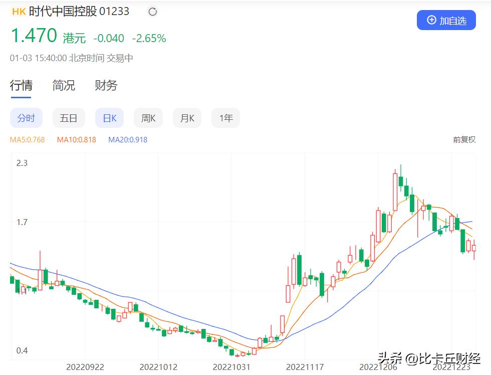 利好政策地产,利好满天飞