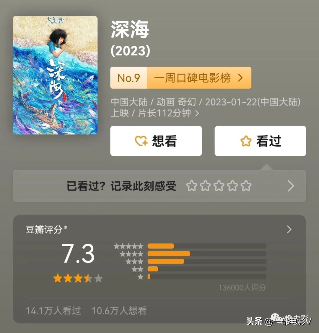 口碑两极分化，春节档最可惜的电影《深海》