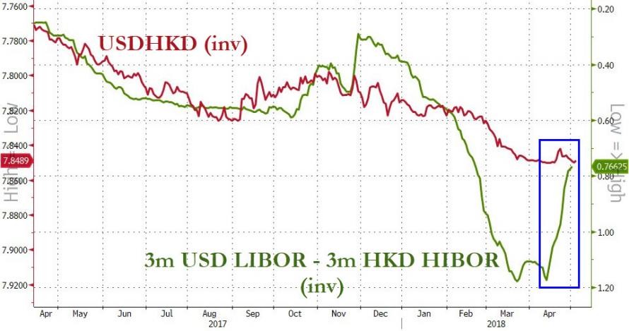 决策者眼中的风险:基于金融风险度量指标