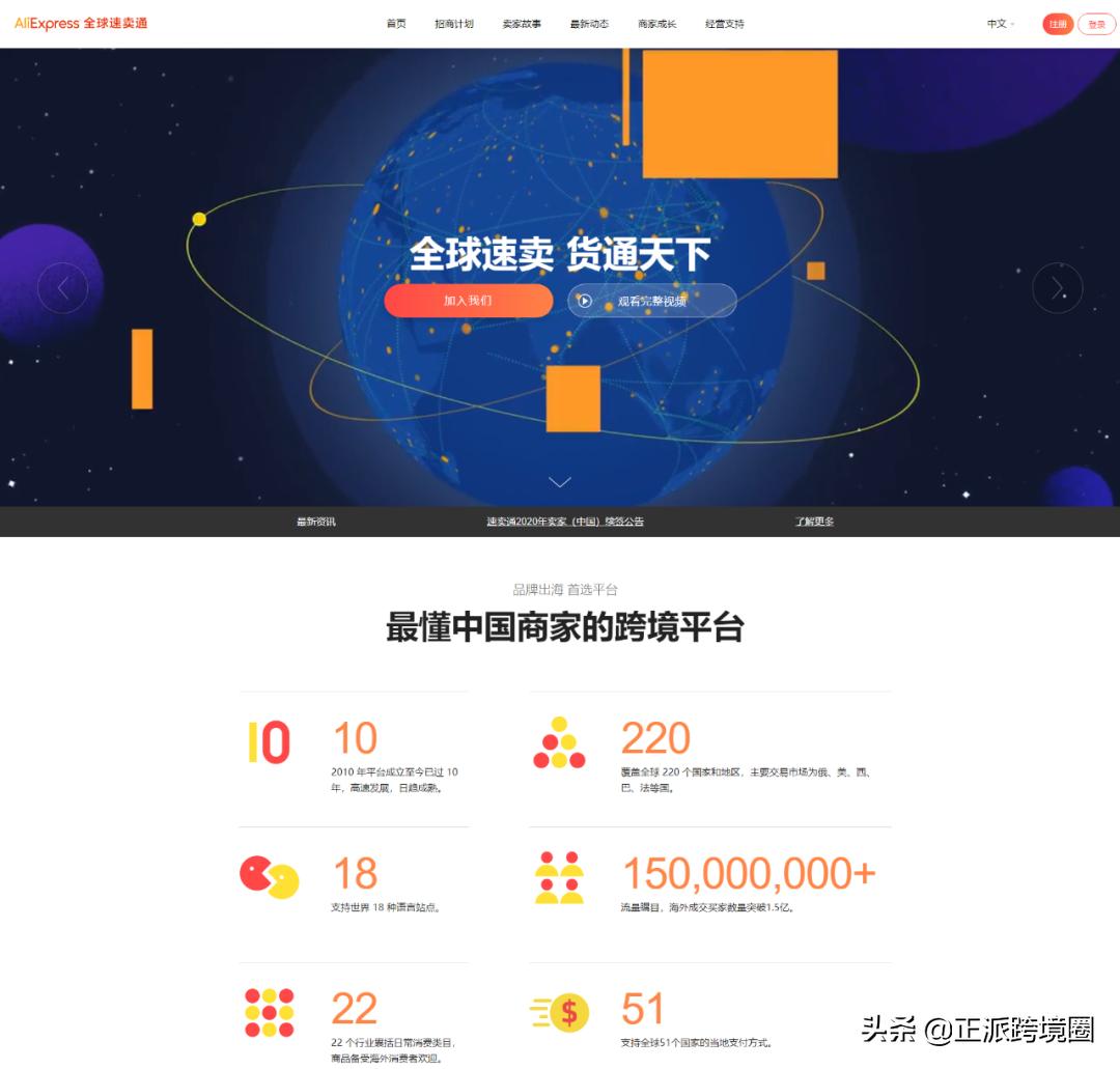 速卖通特殊品类,速卖通的类目有哪些