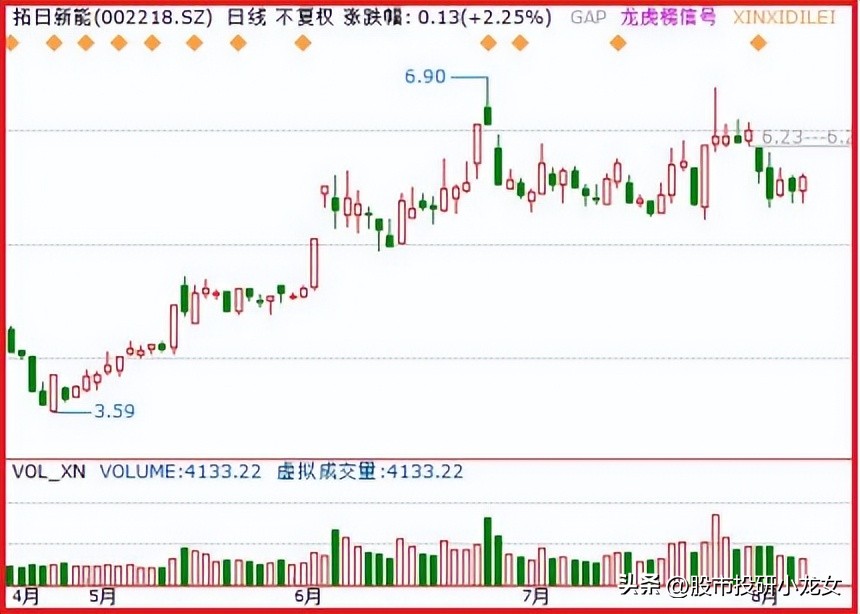 钙钛矿电池靶材龙头股,钙钛矿电池概念龙头