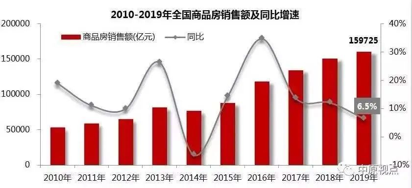 澶師妤艰瘎,澶師妤艰瘎璇︾粏浠嬬粛
