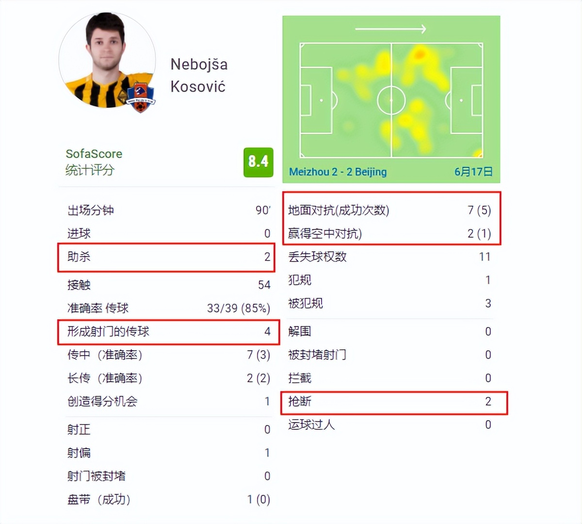 当任意球用上了孙子兵法,足球套路任意球十大经典