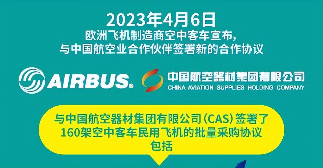 马克龙在中国订购飞机,马克龙带走多少中国订单