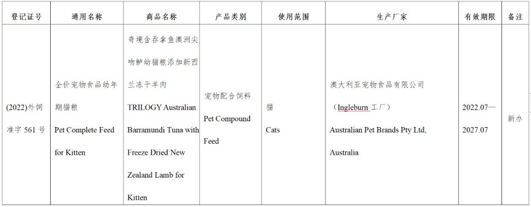风向丨超80款进口宠食获批，含希宝、渴望爱肯拿、喵达嗗达、奇境