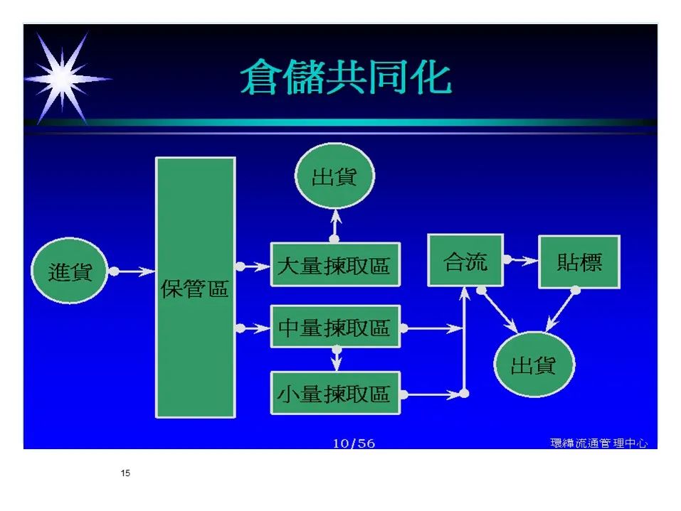 宝马bmw制造过程,宝马bmw用车知识