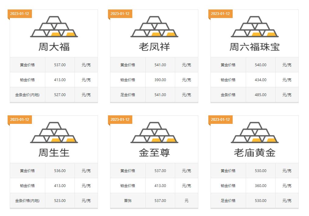 快过年了买什么珠宝,黄金首饰多少克怎么买最划算
