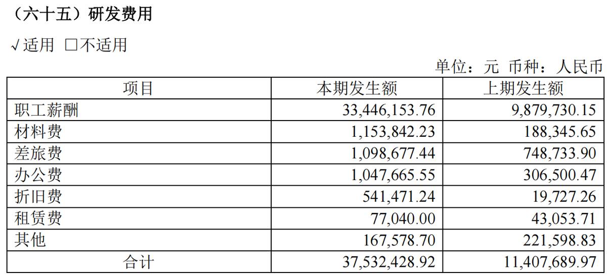绝味的利润与成本,绝味食品成本分析