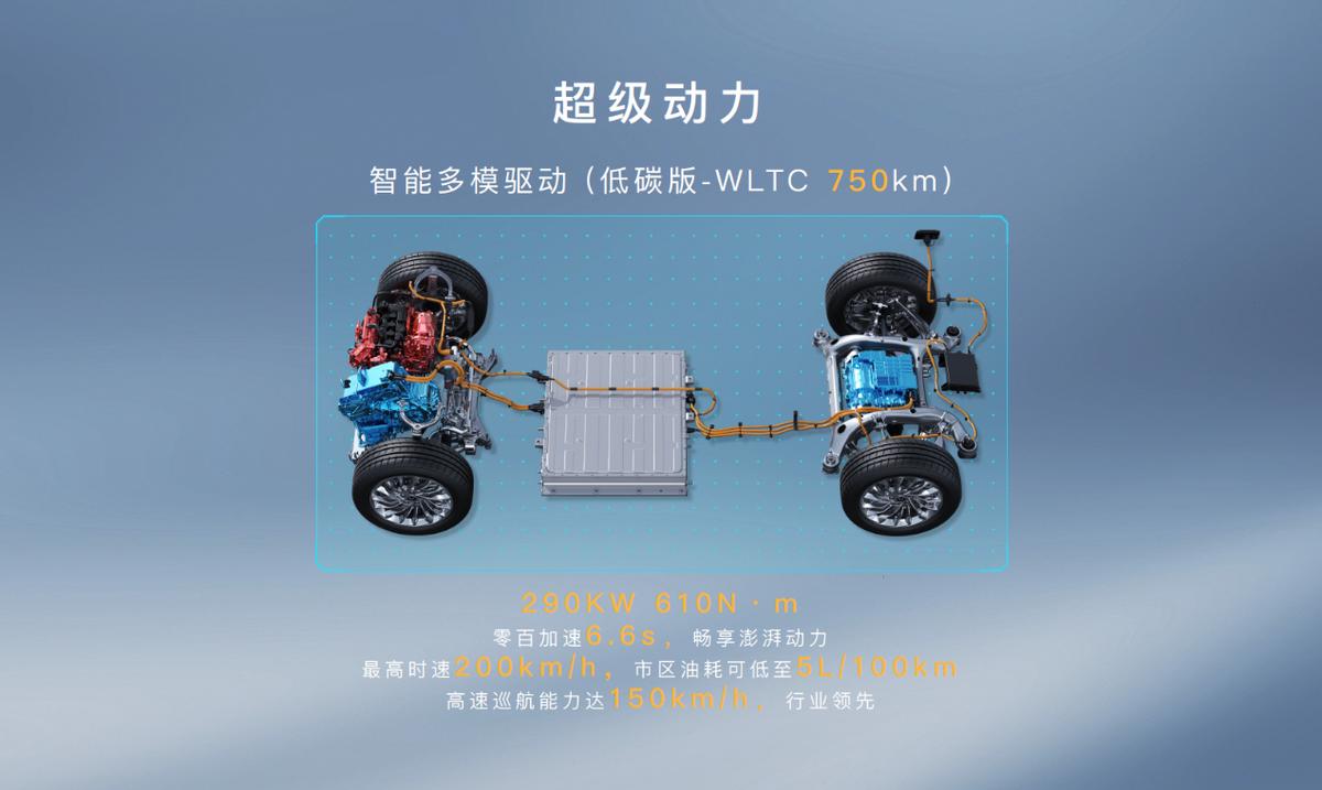 体验岚图梦想家,岚图梦想家体验店