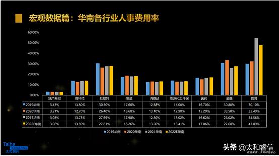 太和顾问咨询,太和顾问是做什么的