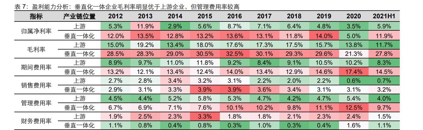 健盛棉袜代工厂,健盛集团产品