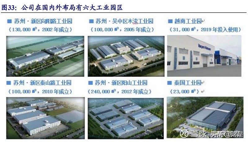 清洁电器行业之莱克电气研究报告：高端清洁电器领导者再启航