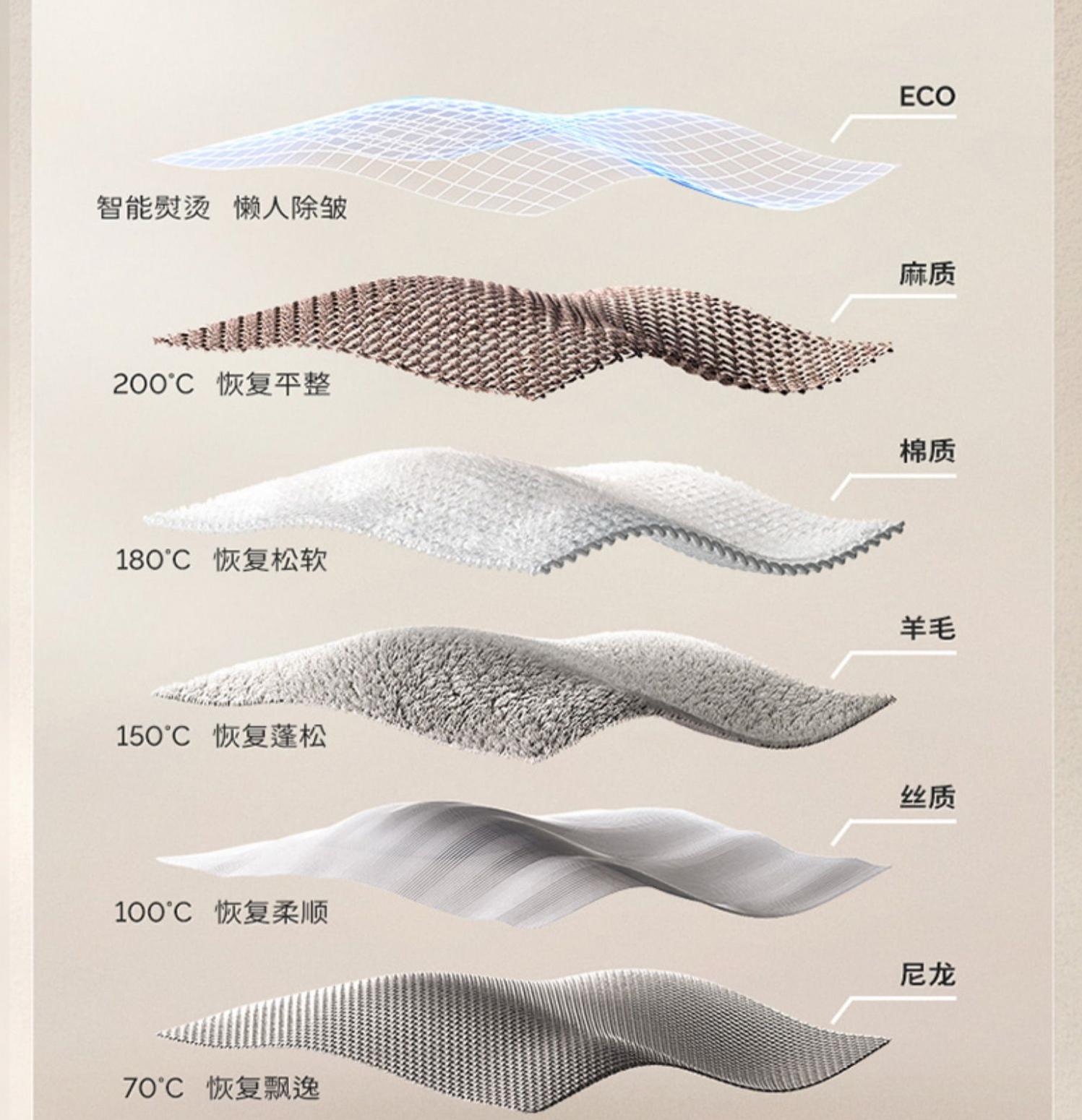双11跟风入手卓力挂烫机，明年再也不用穿皱衬衫了，开心