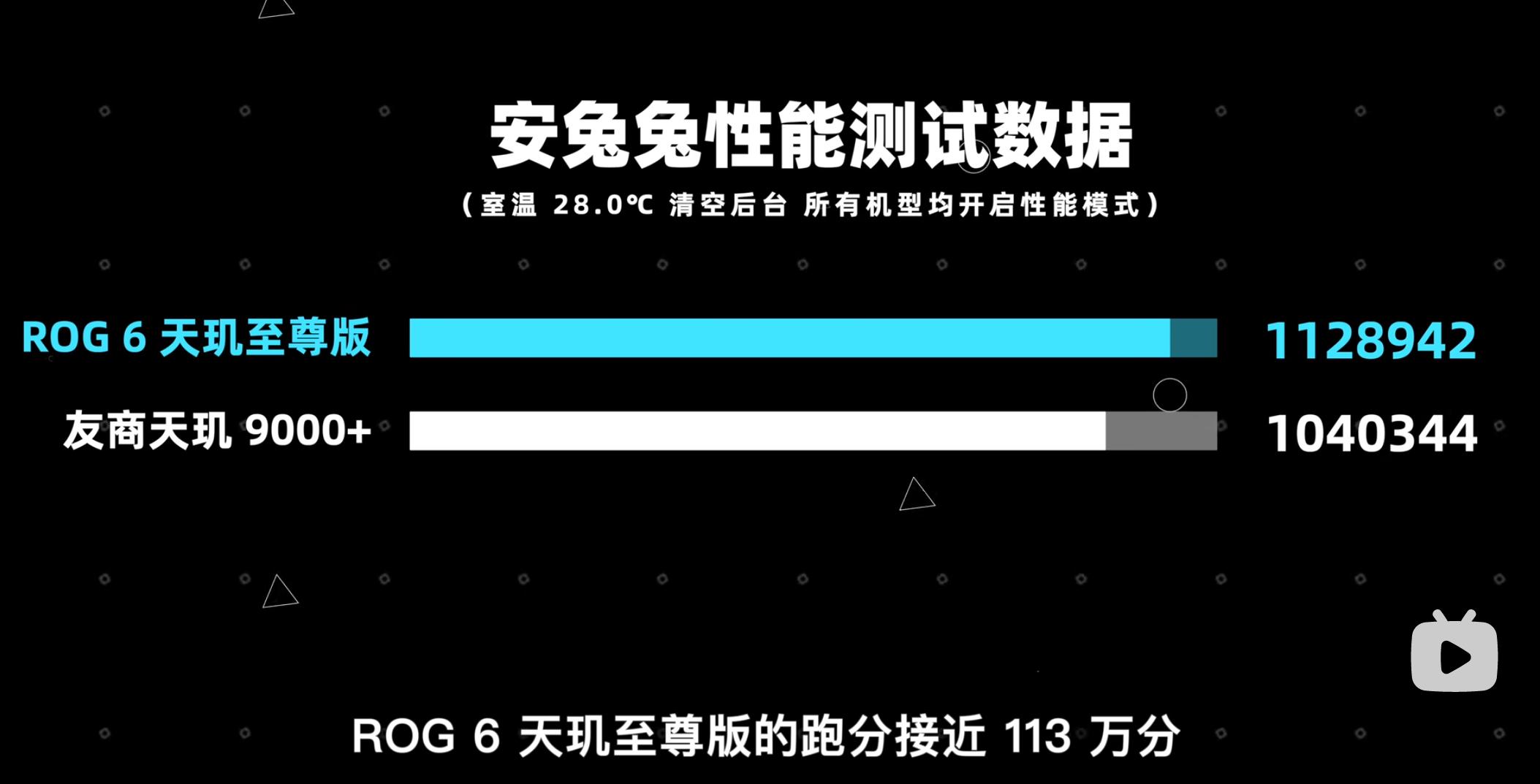 rog6天玑版和骁龙版测评,rog6天玑版和骁龙版真实用户体验