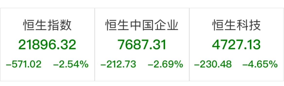 港股恒生指数最新信息,港股恒生指数最新分析