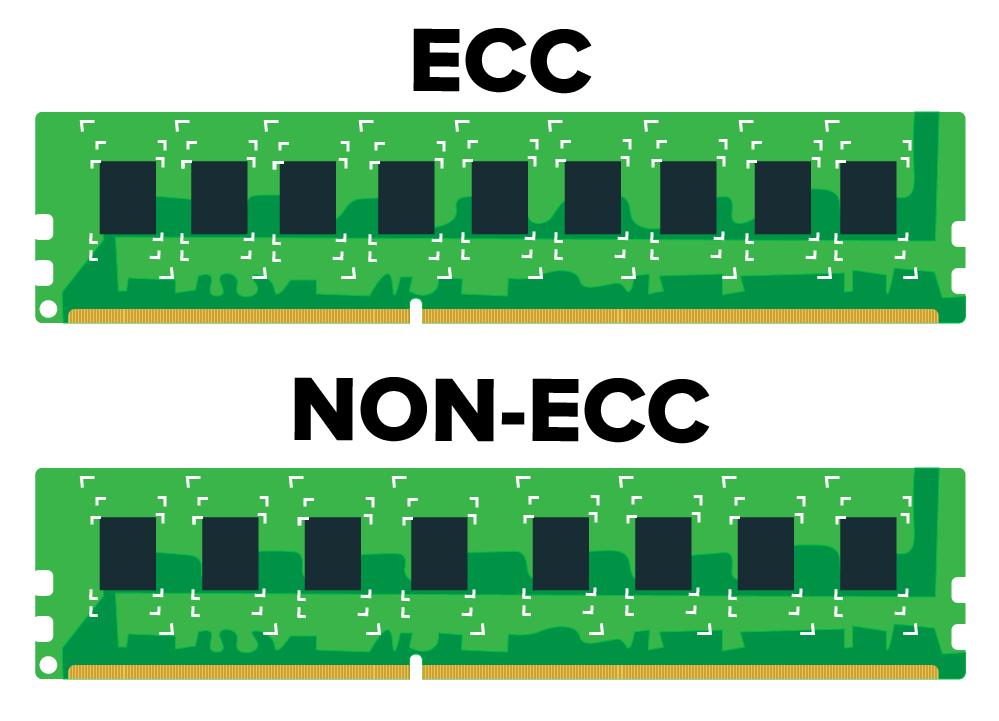 ecc内存和regecc内存,ecc内存和普通内存区别
