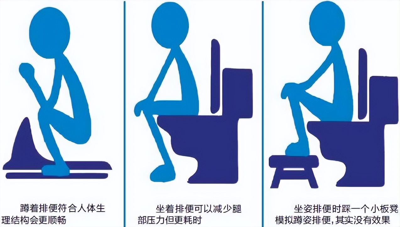 人体有宿便要如何处理,体内宿便有几斤