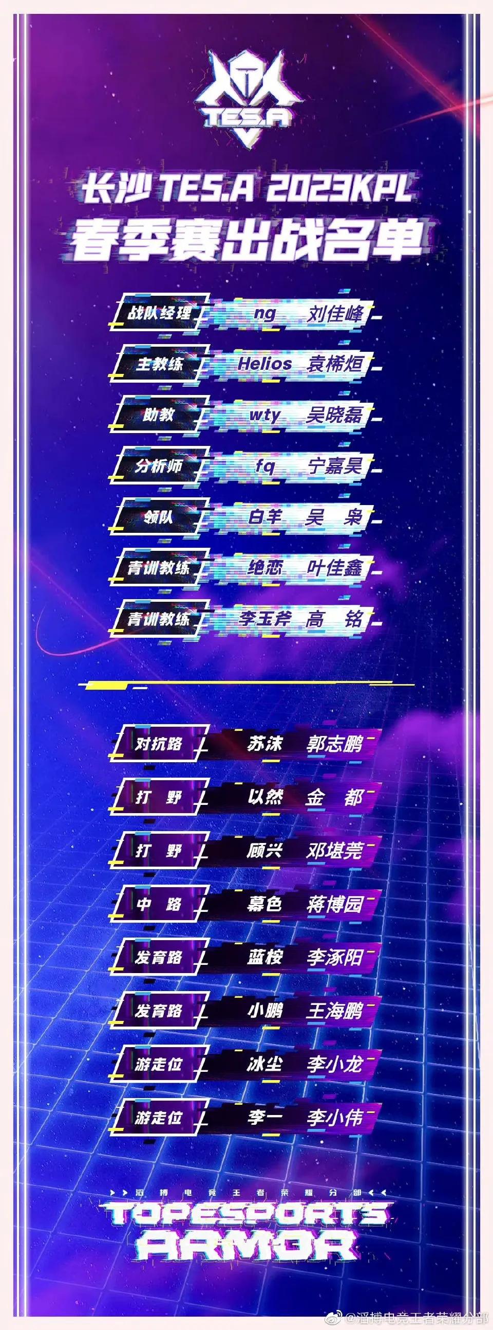 王者荣耀职业联赛春季赛大名单,王者荣耀春季赛2023比赛赛程