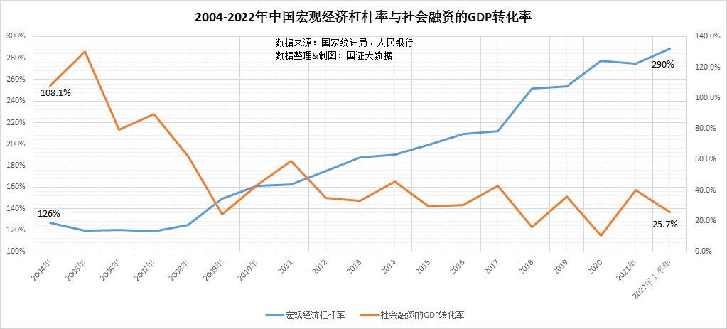 城投债65万亿未来如何化解,几十万亿城投债如何化解