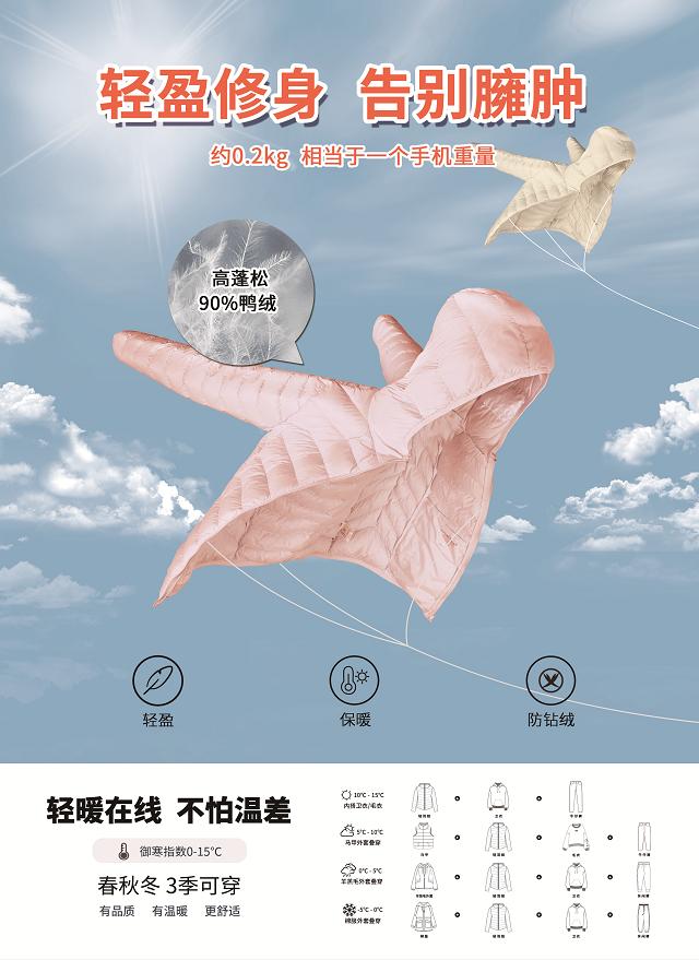 快鱼发泡羽绒服,快鱼羽绒服男款新款直播