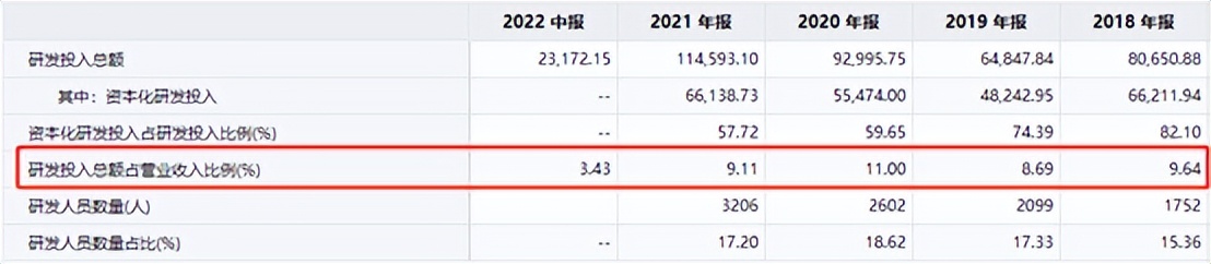 三安光电股跌停后的表现,三安光电独立董事被查