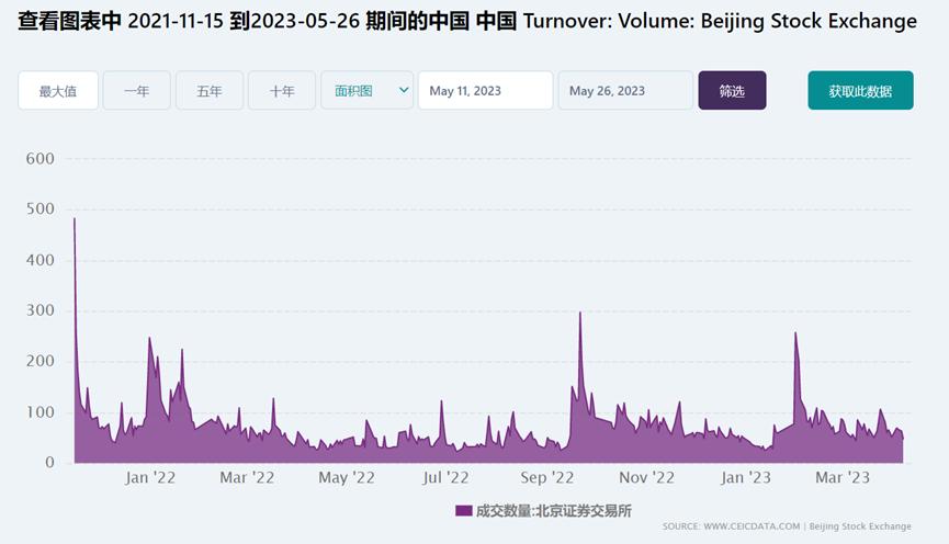 企业转型升级要抓住市场机遇,专精特新企业如何寻找细分市场