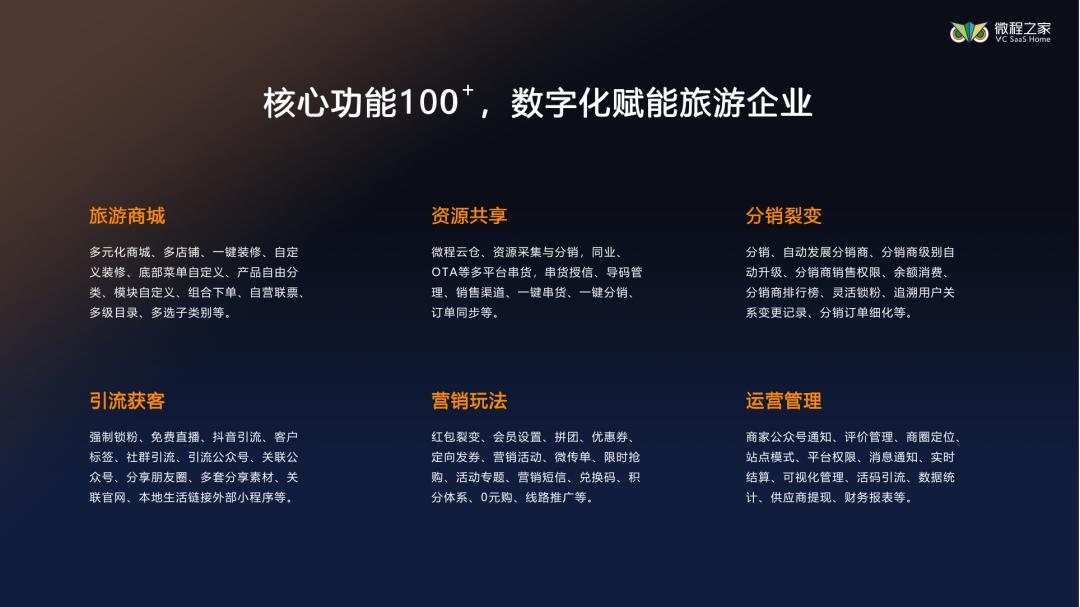 传统组团社/地接社如何依托微信小程序提高收客量？