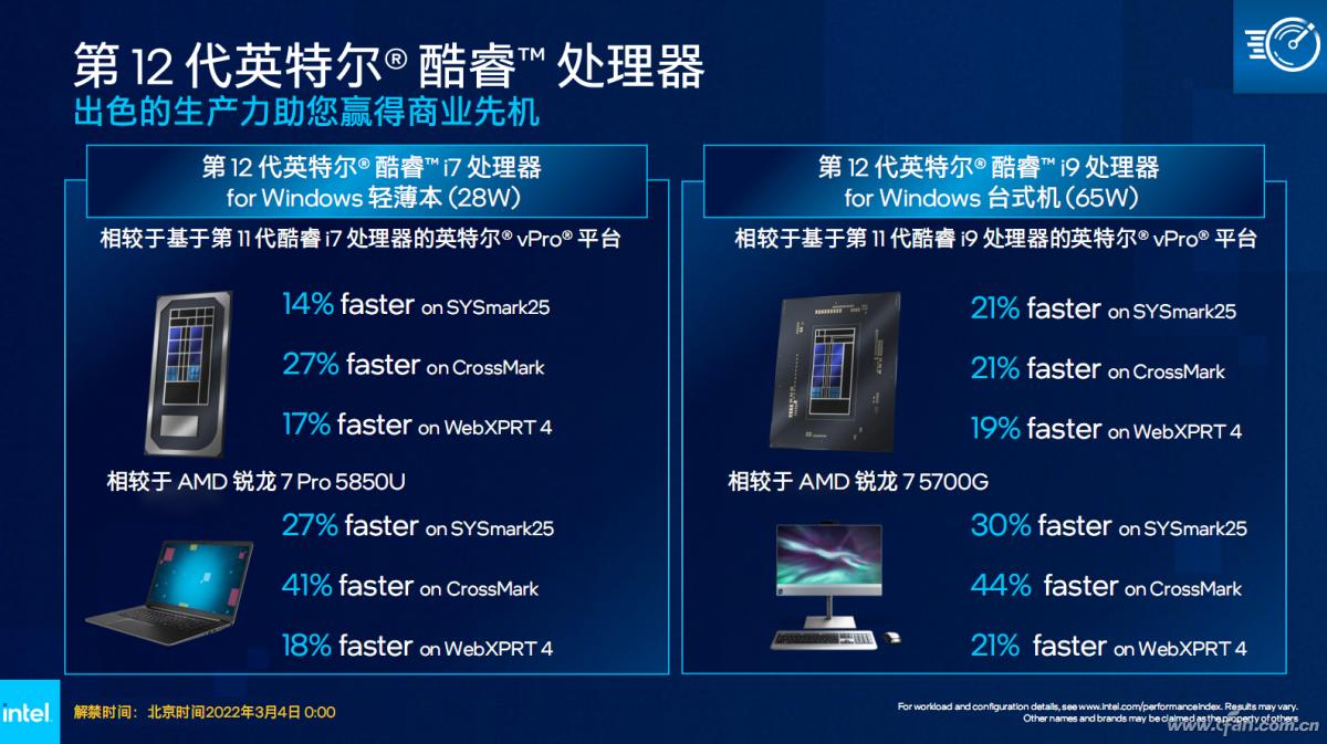 商务PC的终极必杀?一文读懂英特尔第12代博锐vPro平台