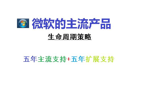 windows11支不支持vb6,win11支持vb6.0吗