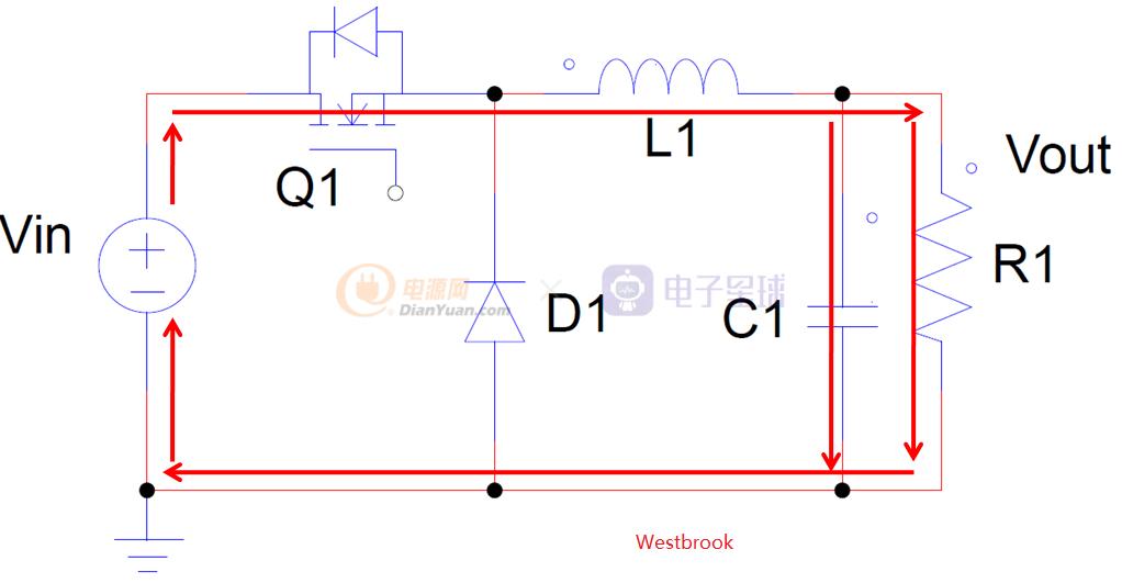 基于MCHP16bitdspic33系列全数字控制同步Buck入门（上）