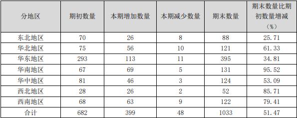 安井食品什么丸子好吃,安井食品是龙头股吗