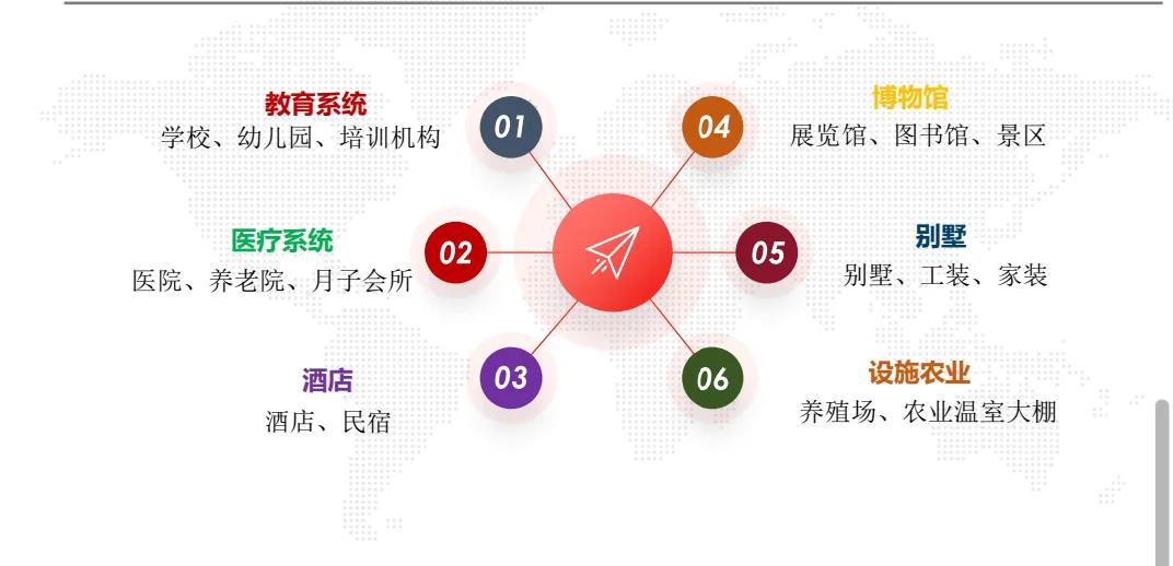 什么是石墨烯地暖适合哪些人,什么是石墨烯地暖