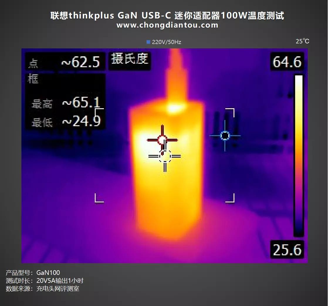 thinkplus口红电源turbo华为,thinkplusgan口红