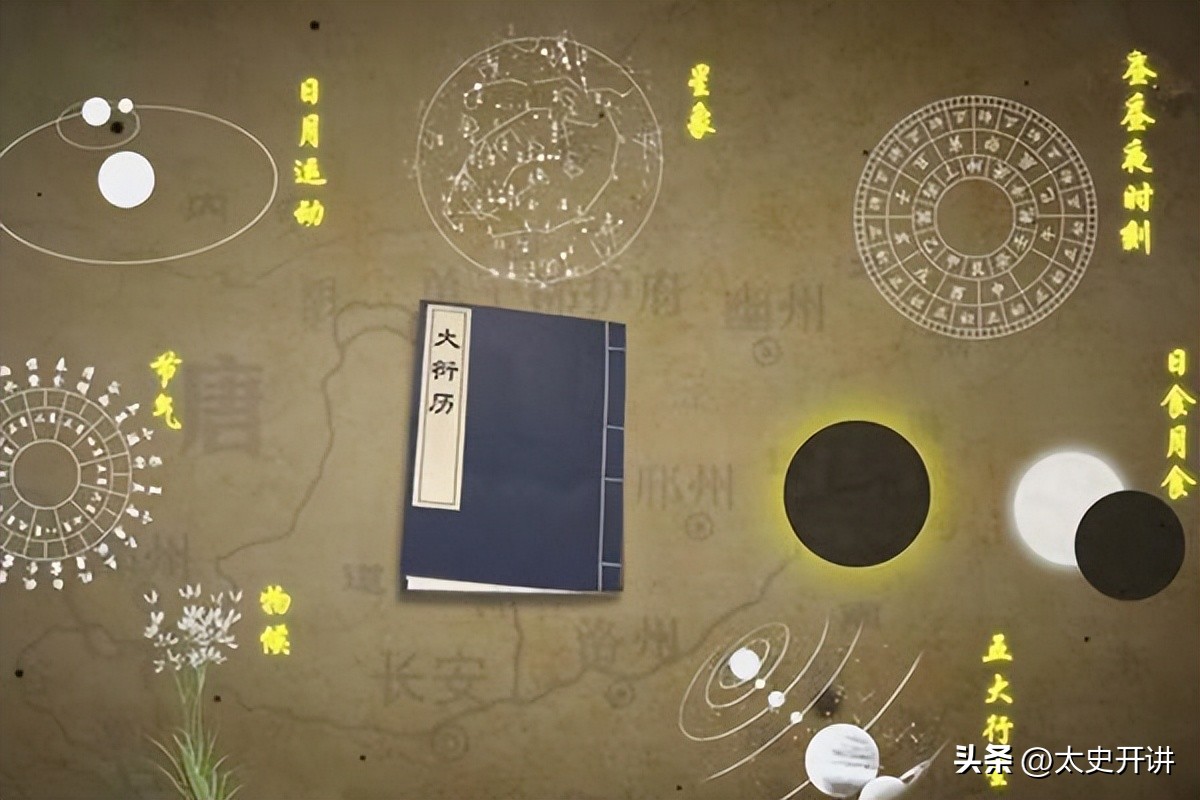 唐朝的先进科技有哪些,唐朝科技