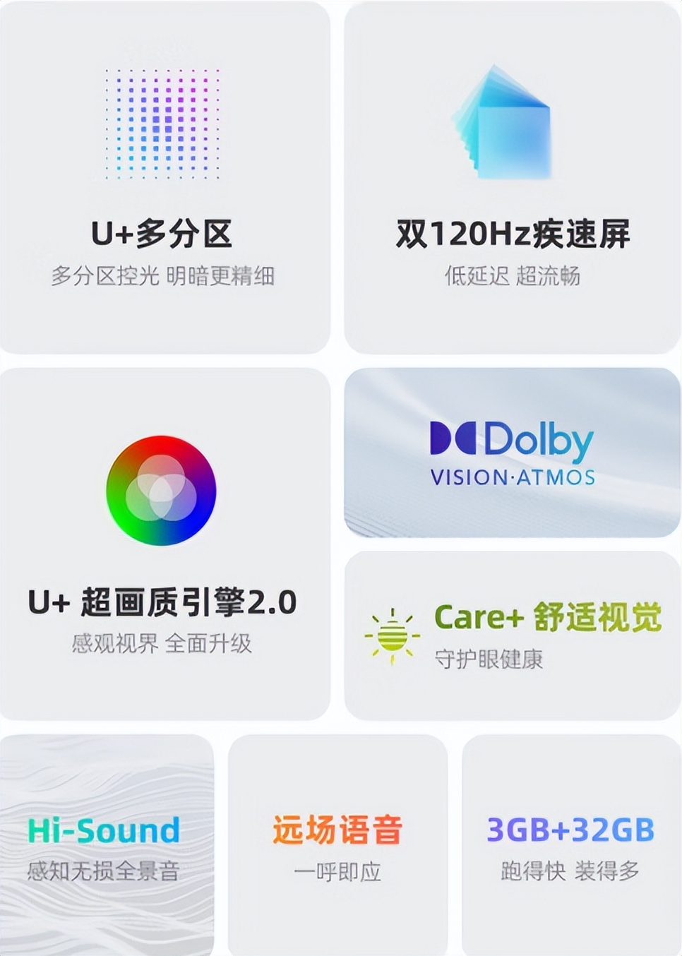 2019电视选购全攻略,2020电视选购全攻略