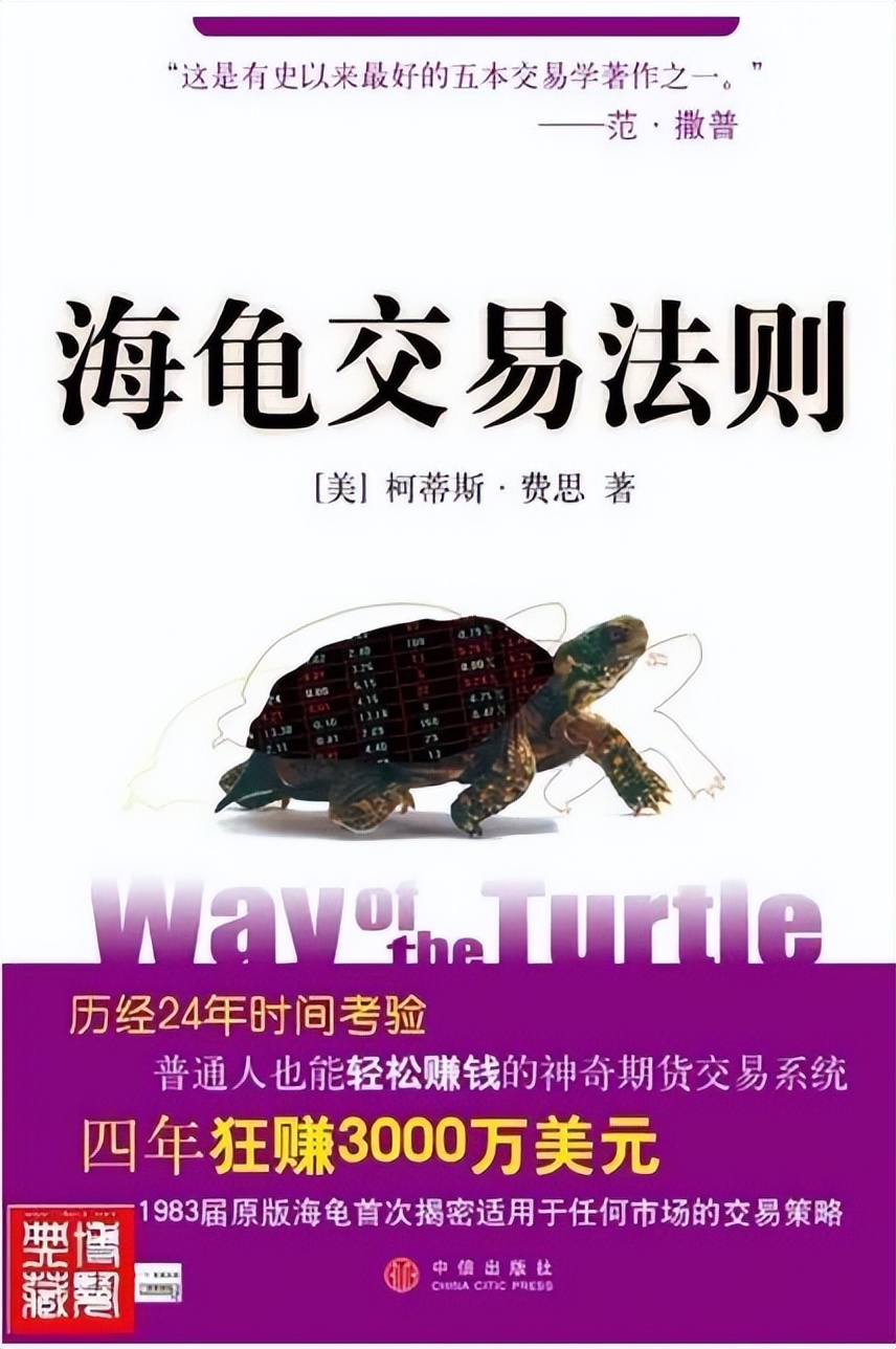 期货裸k交易的书籍推荐,最有价值的8本期货书籍