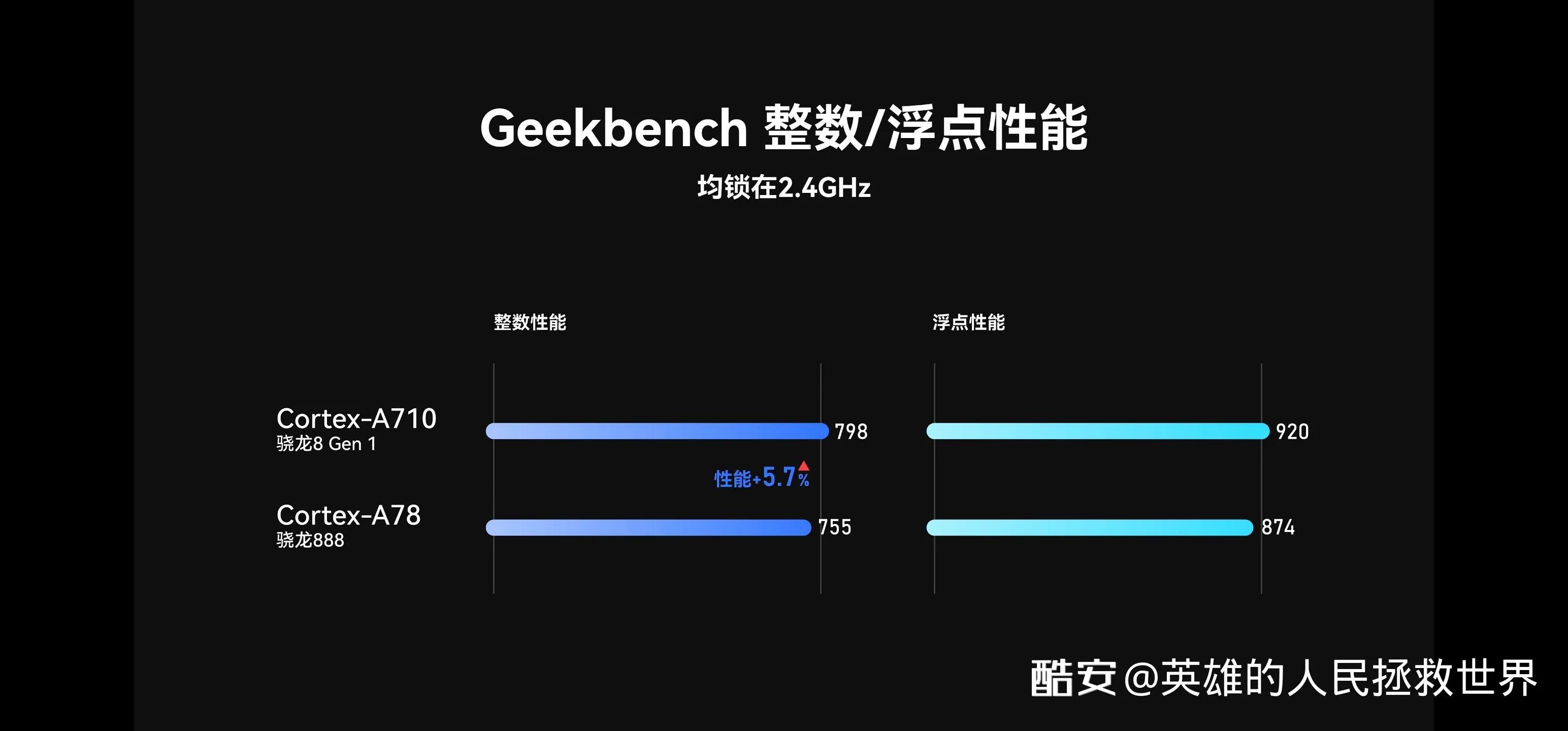 为什么8gen1功耗高,888和8gen1哪个热