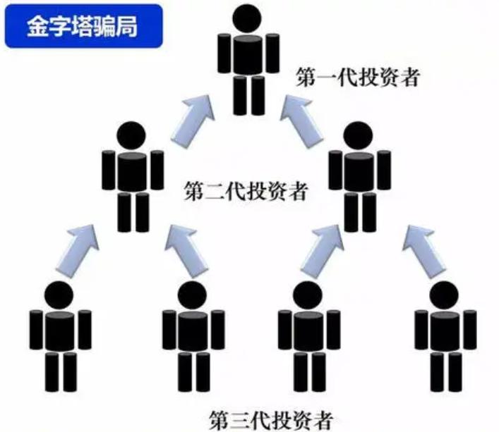 网警反诈小课堂之真实诈骗,网警提醒谨防假冒网警实施诈骗