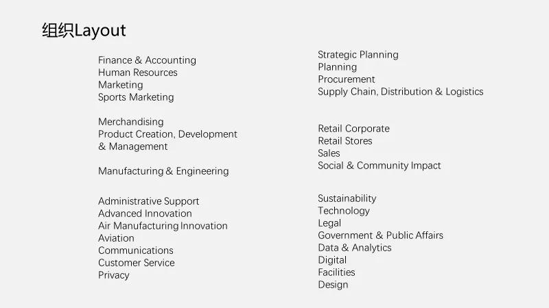 耐克的市场营销管理哲学,nike经营理念模式