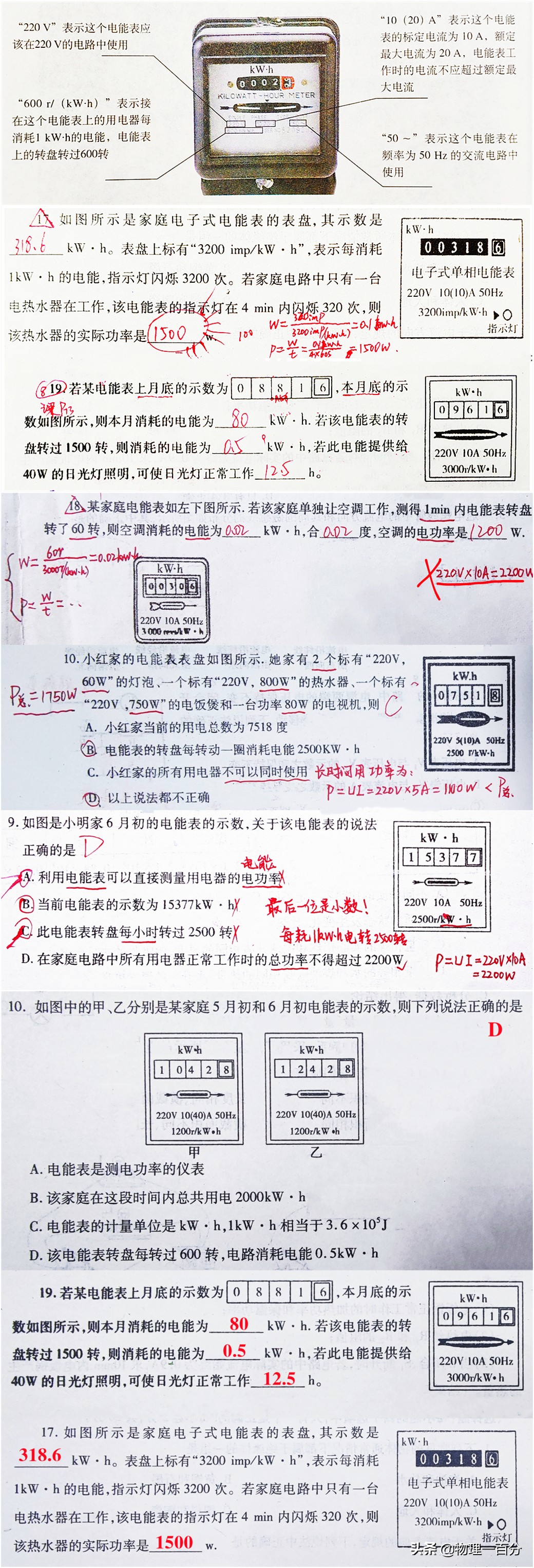 初中生快速提高成绩必看的四张图,初中物理38张示意图大全