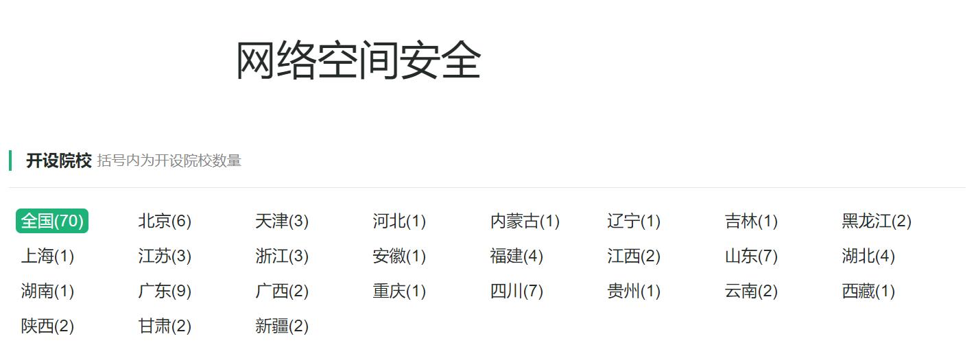 计算机类专业：长期位居理工科考生首选专业，到底魔力何在？