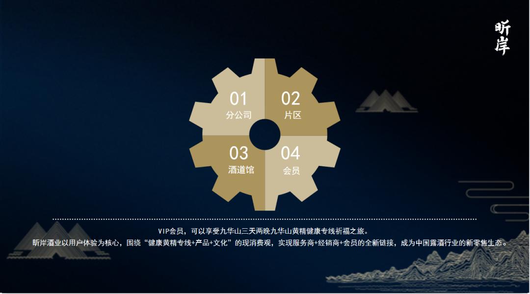 昕岸酒业,昕岸白酒