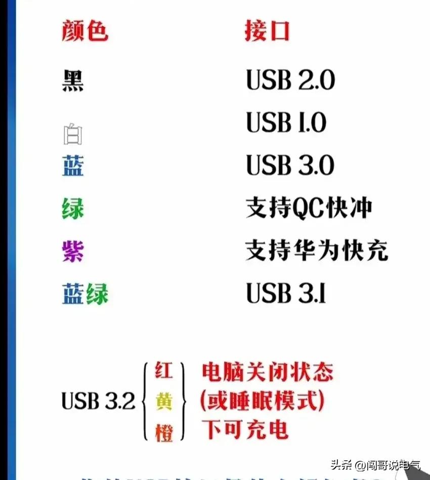 电路图高级电工,高级电工电路图大全