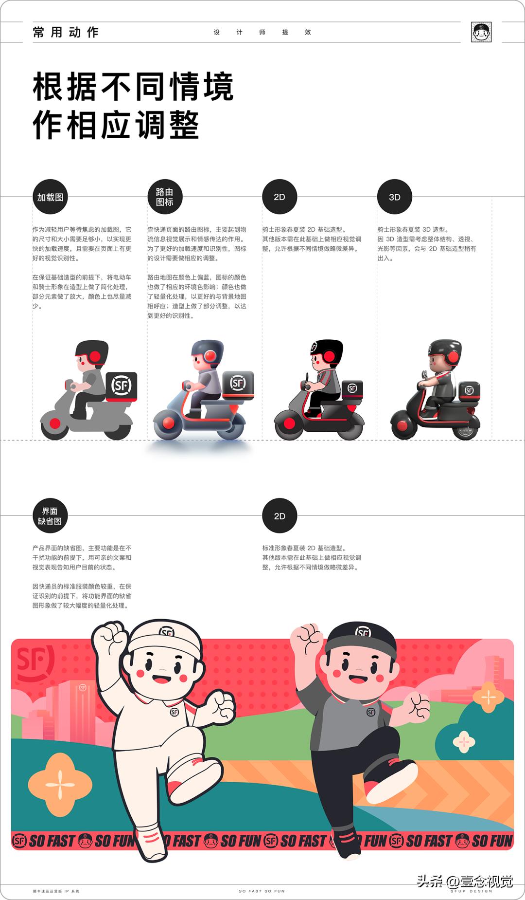 顺丰ip形象是什么,顺丰ip形象