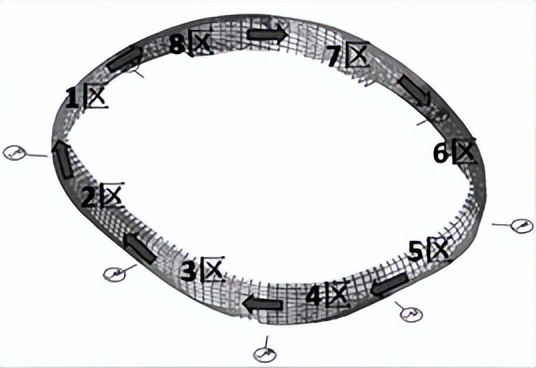 青岛青春足球场草坪铺设,青岛青春专业足球场施工