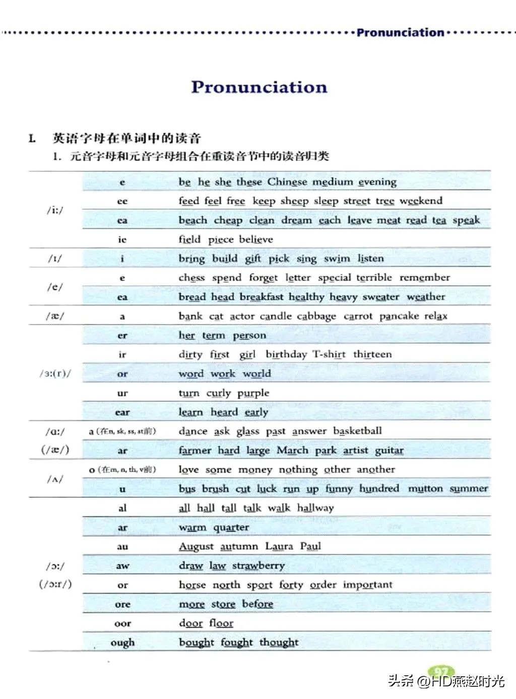 新目标七年级下册英语课文跟读,新目标英语七年级上册动画视频