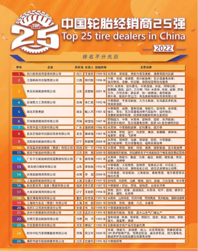 广饶轮胎哪家最大,广饶十大轮胎销售排名