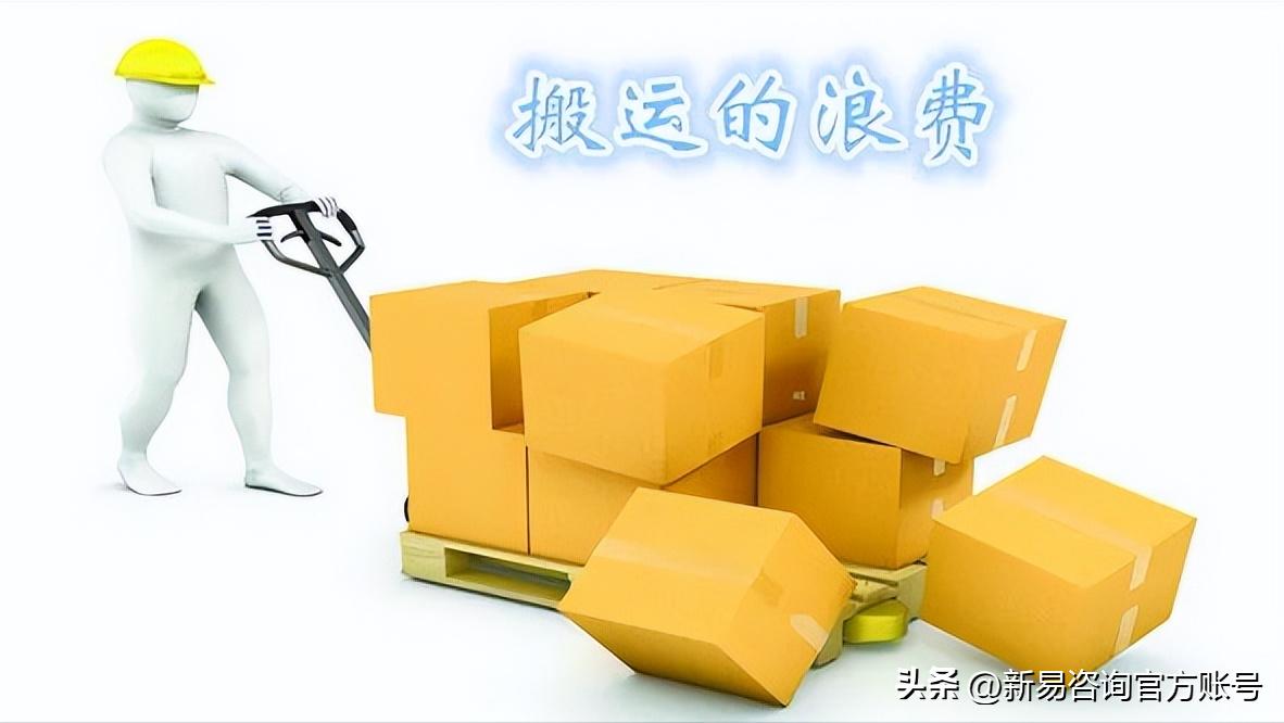 如何减少生产过程中的七大浪费,七大浪费分别指的是哪些浪费现象