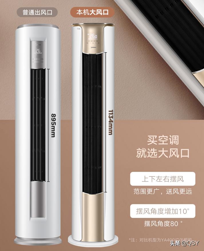 美的锐云空调拆机评测,美的3匹锐云柜机空调拆机评测